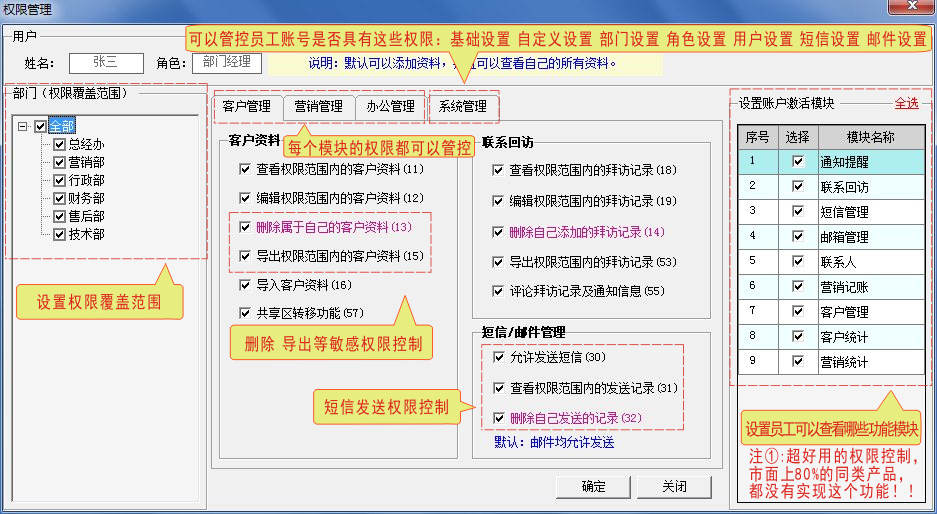 战斗力权限管理