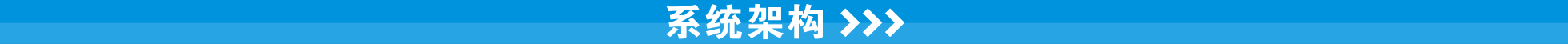 系统架构