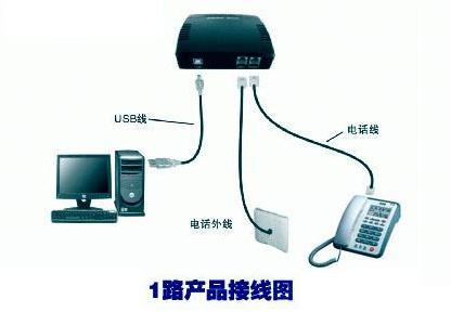 录音盒连接原理图 录音盒连接原理图