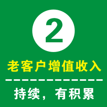 老客户增值收入
