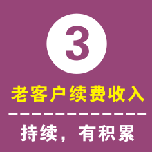 老客户续费收入